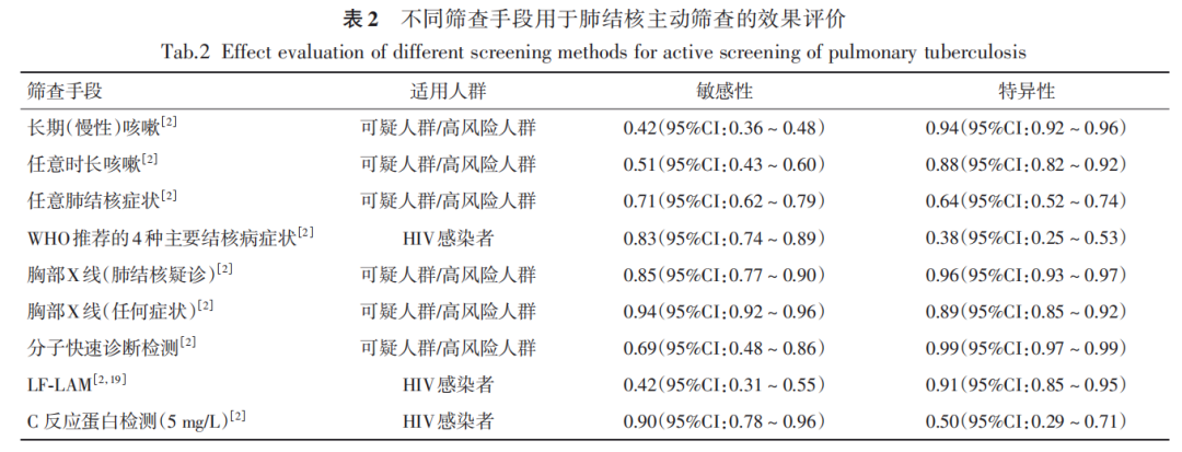 3a44d42a576d45609b5a021037833508